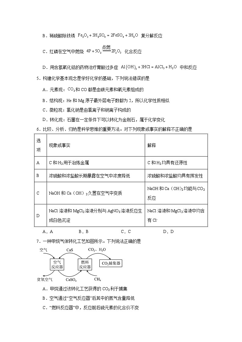 2026届山东省济宁市中考化学自编模拟卷（1）原卷版第2页