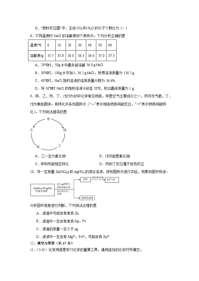2026届山东省济宁市中考化学自编模拟卷（1）原卷版第3页
