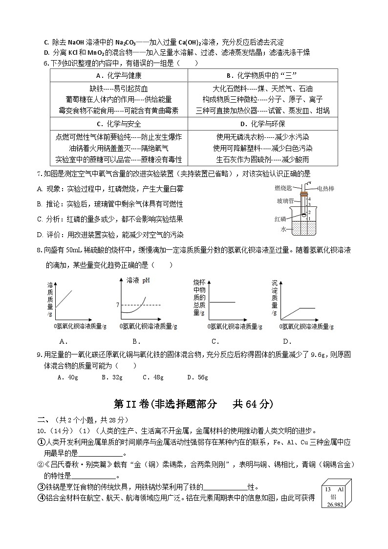 2026年四川绵阳市中考模拟化学测试卷含答案3第2页