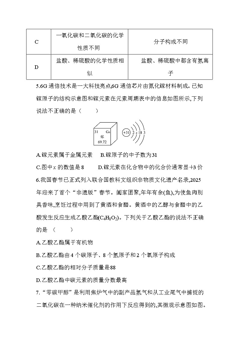 四川省2026年初中学业水平考试化学模拟试卷(三)第2页