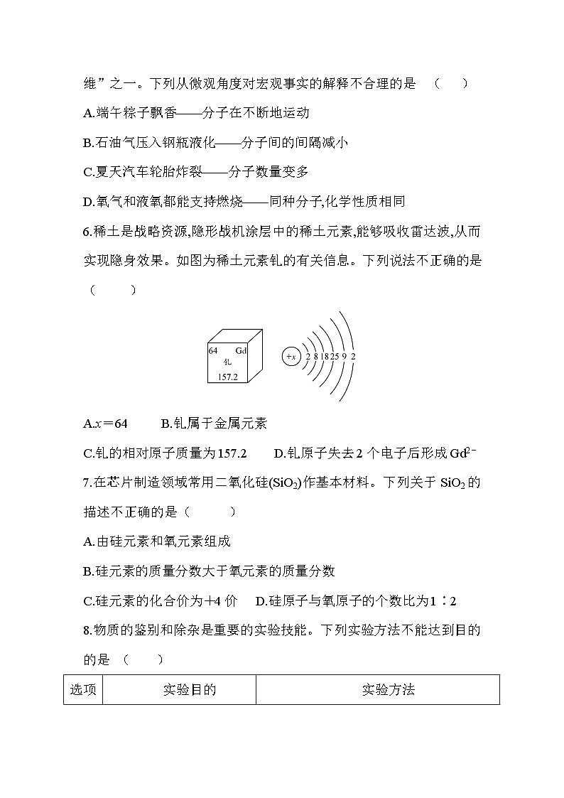 四川省2026年初中学业水平考试化学模拟试卷(四)第2页