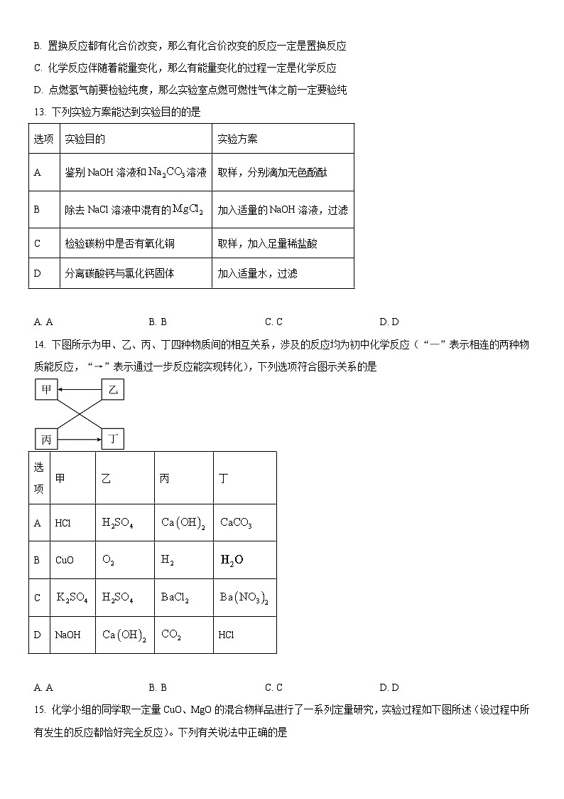 2026年天津市中考模拟化学测试卷含答案02第3页