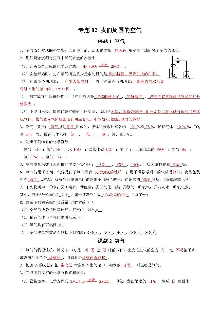中考第一轮复习化学高频常考核心知识点背诵清单第3页
