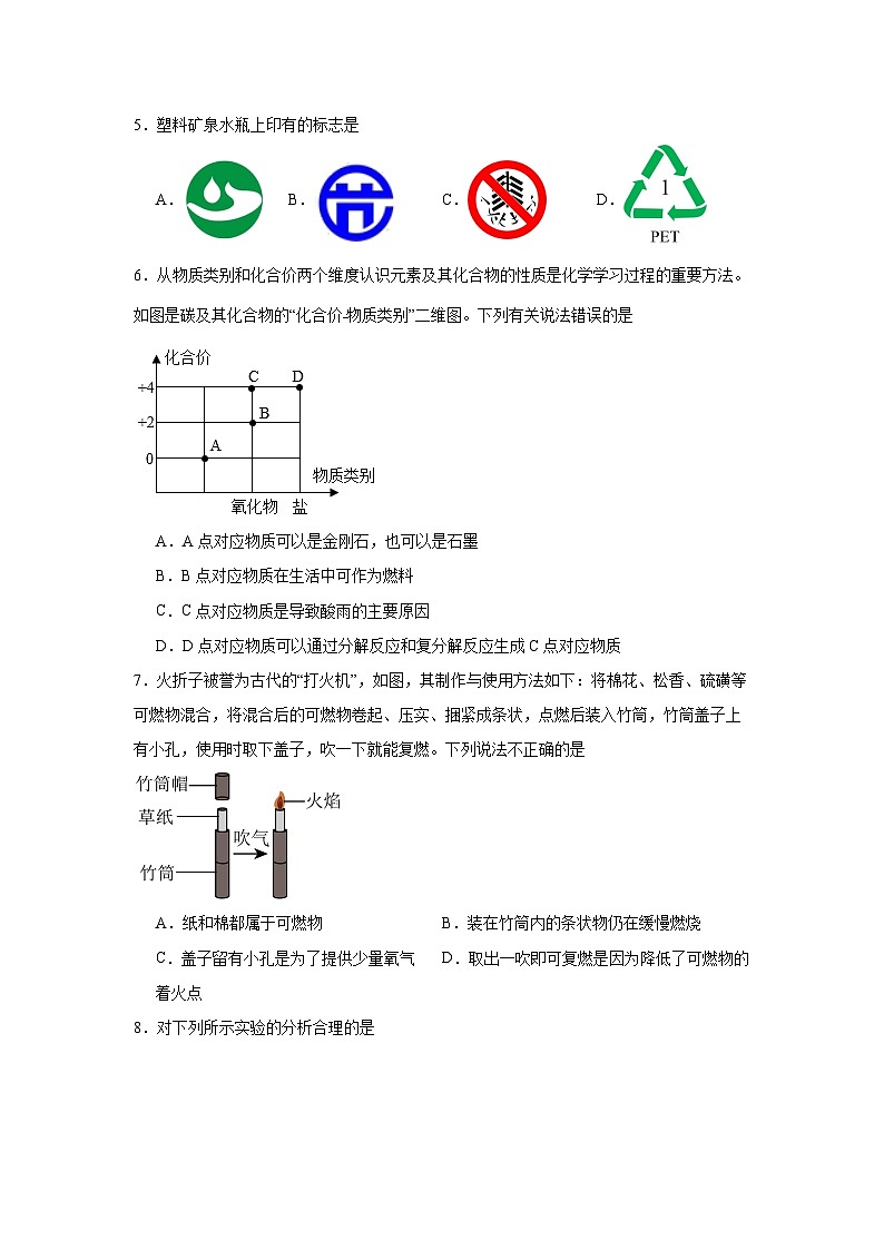 2026年湖南省中考化学模拟测试卷（一）第2页