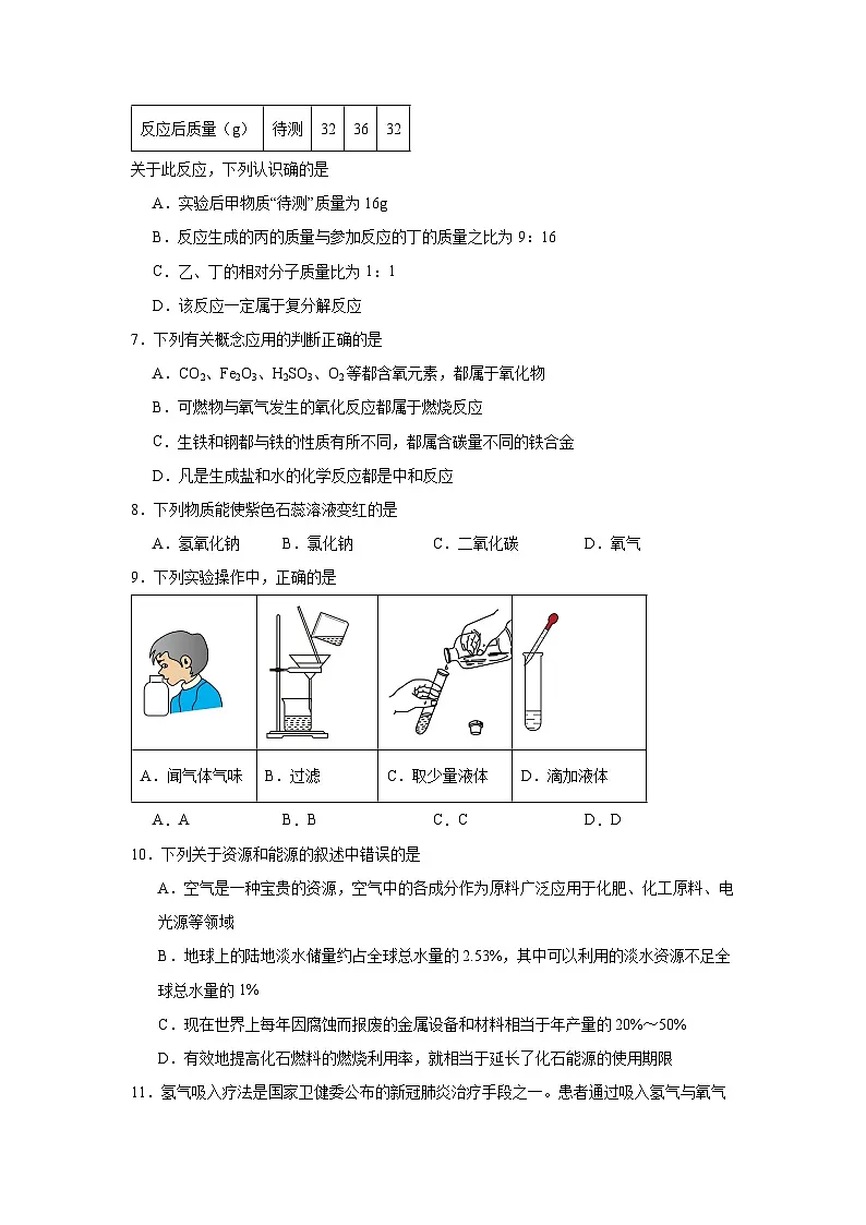 2026年湖南省中考化学模拟测试卷（二）第2页