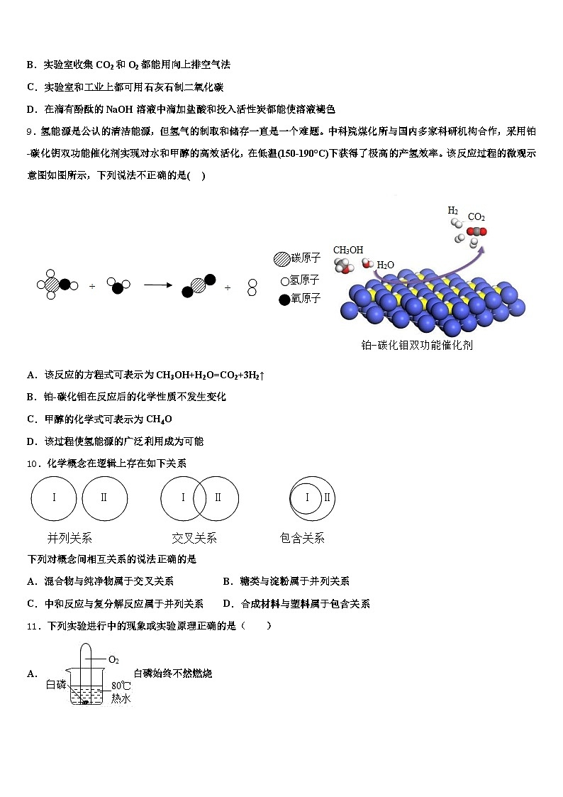 2026年沈阳市中考试题猜想化学试卷（含答案解析）第3页