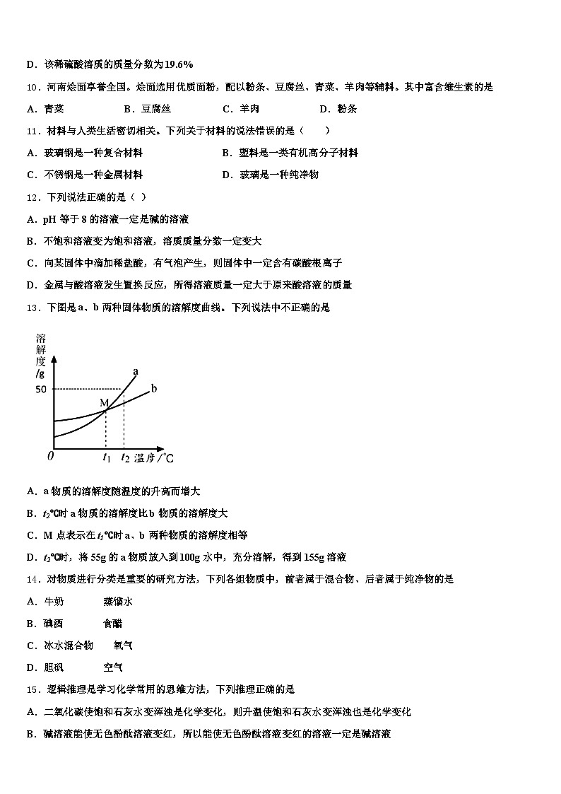 沈阳市2026年中考化学适应性模拟试题（含答案解析）第3页