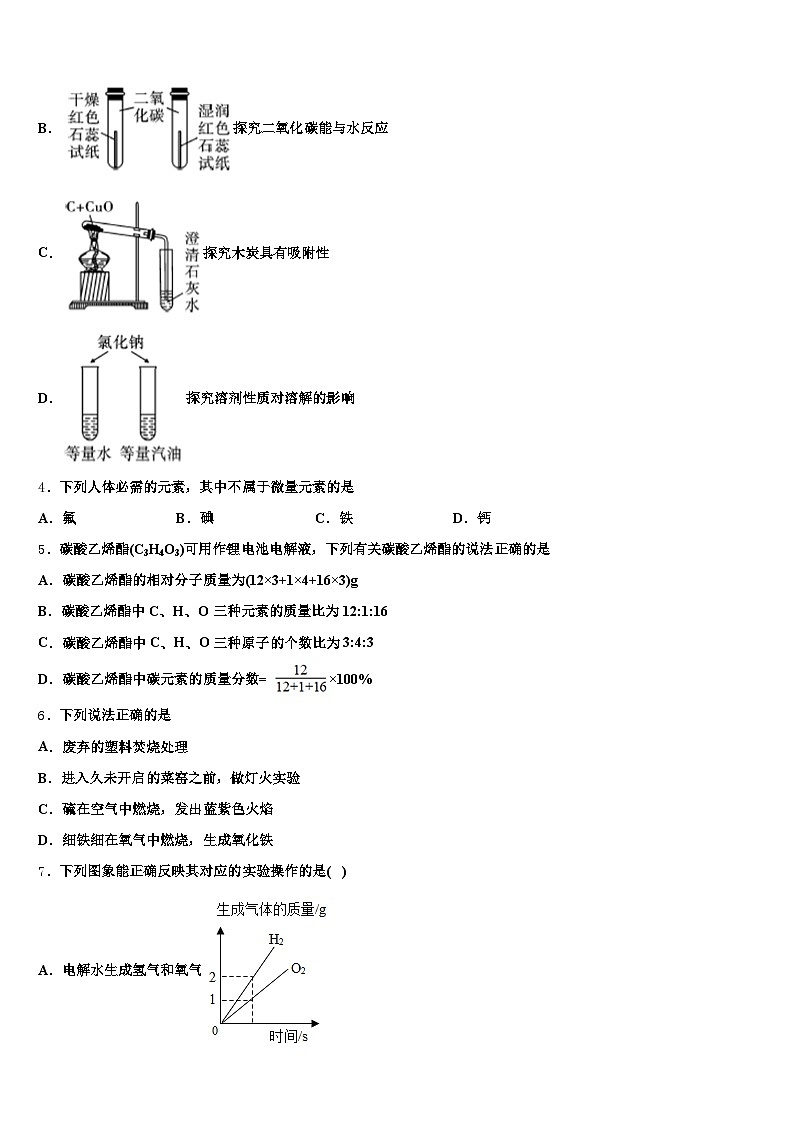 2026届山东省日照市中考二模化学试题（含答案解析）第2页