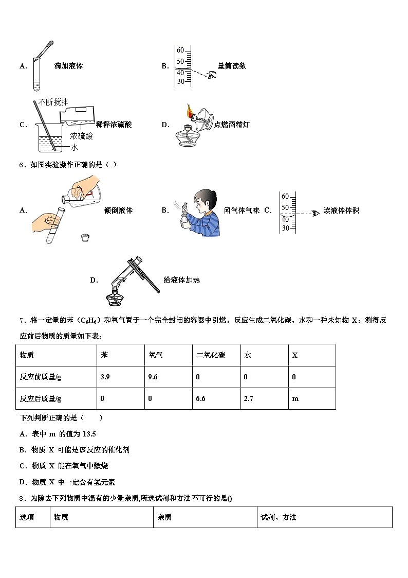 2026年江苏省徐州市中考五模化学试题（含答案解析）第2页