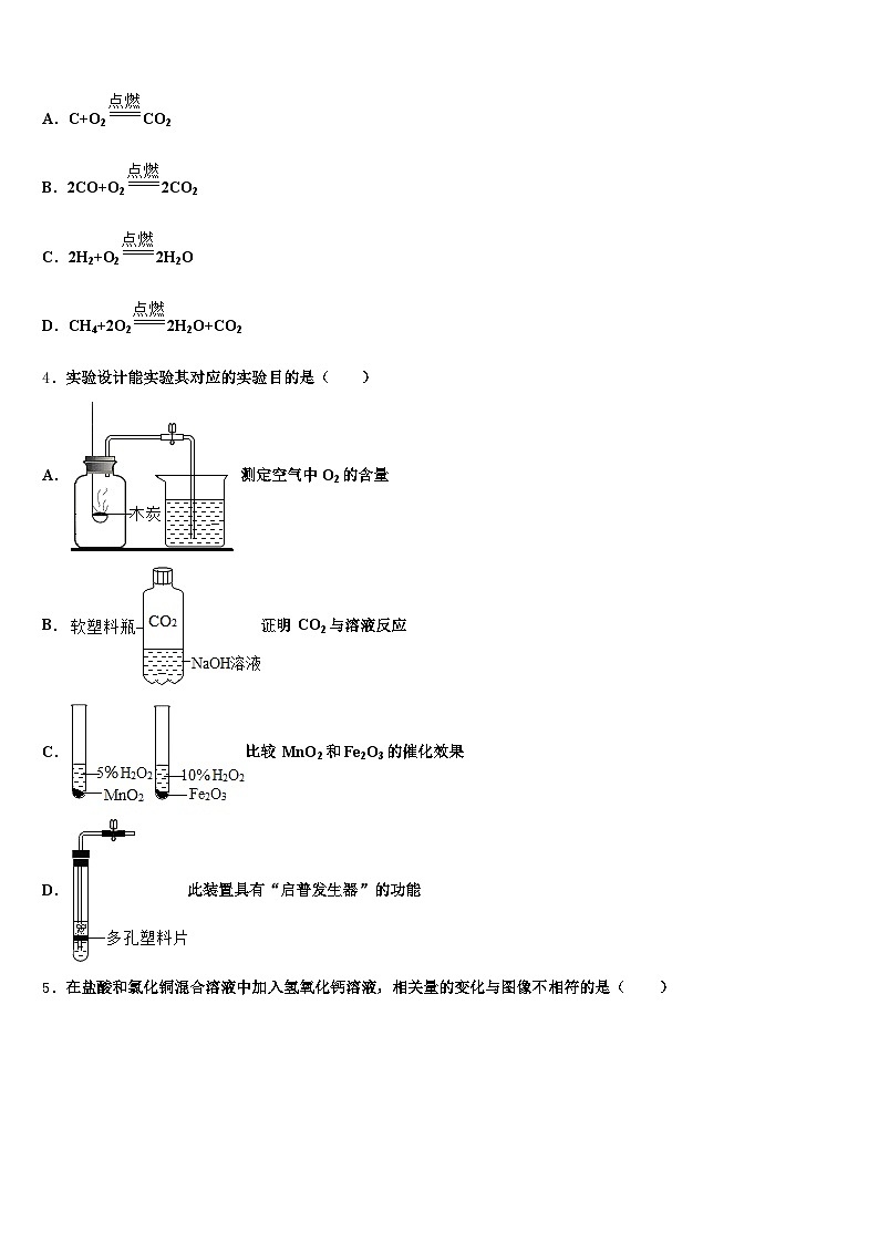 山东省威海市2025-2026学年中考化学模试卷（含答案解析）第2页