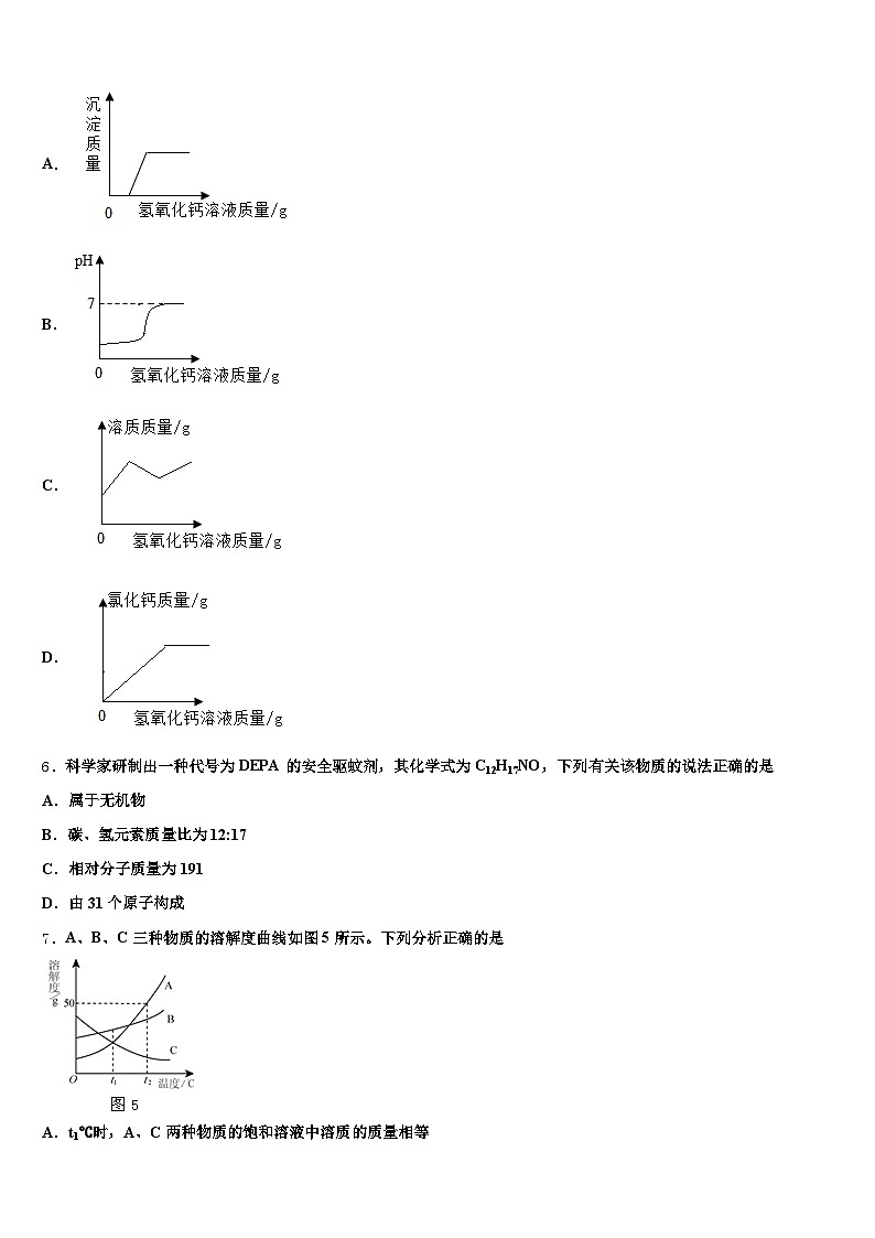 山东省威海市2025-2026学年中考化学模试卷（含答案解析）第3页