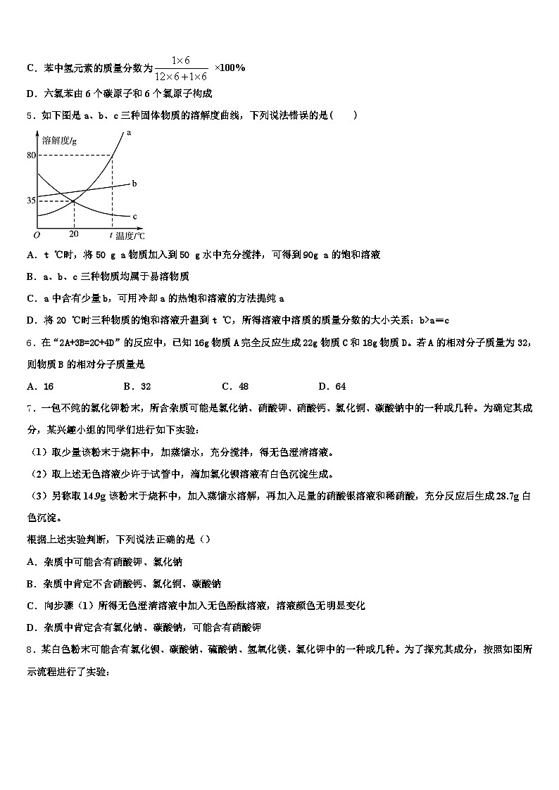 2026年揭阳市中考化学全真模拟试题（含答案解析）第2页