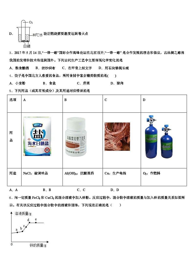 2026年山西省晋城市中考押题化学预测卷（含答案解析）第2页