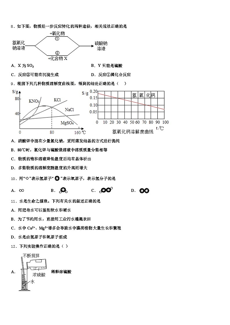 池州市2026年中考试题猜想化学试卷（含答案解析）第3页