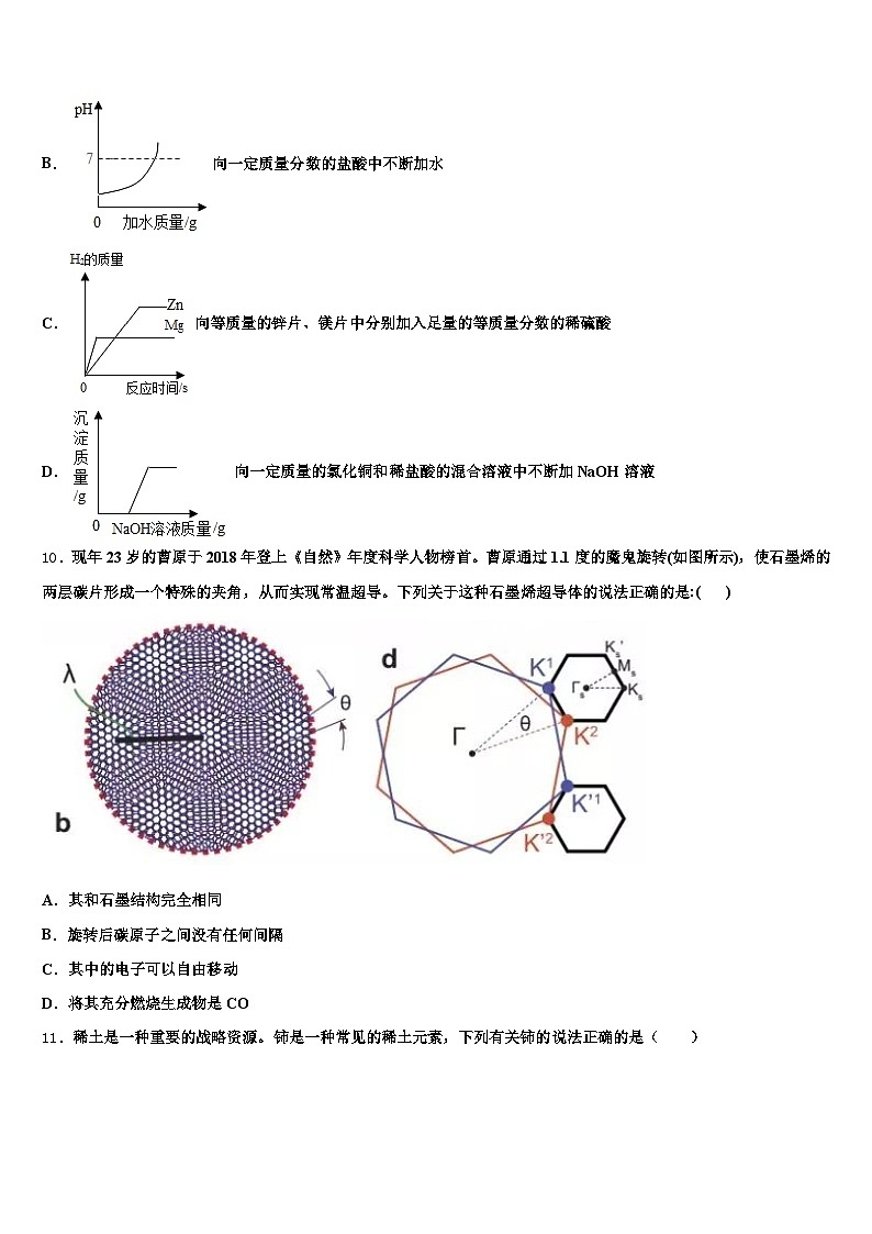 山东省济宁市2026年中考化学模拟预测试卷（含答案解析）第3页
