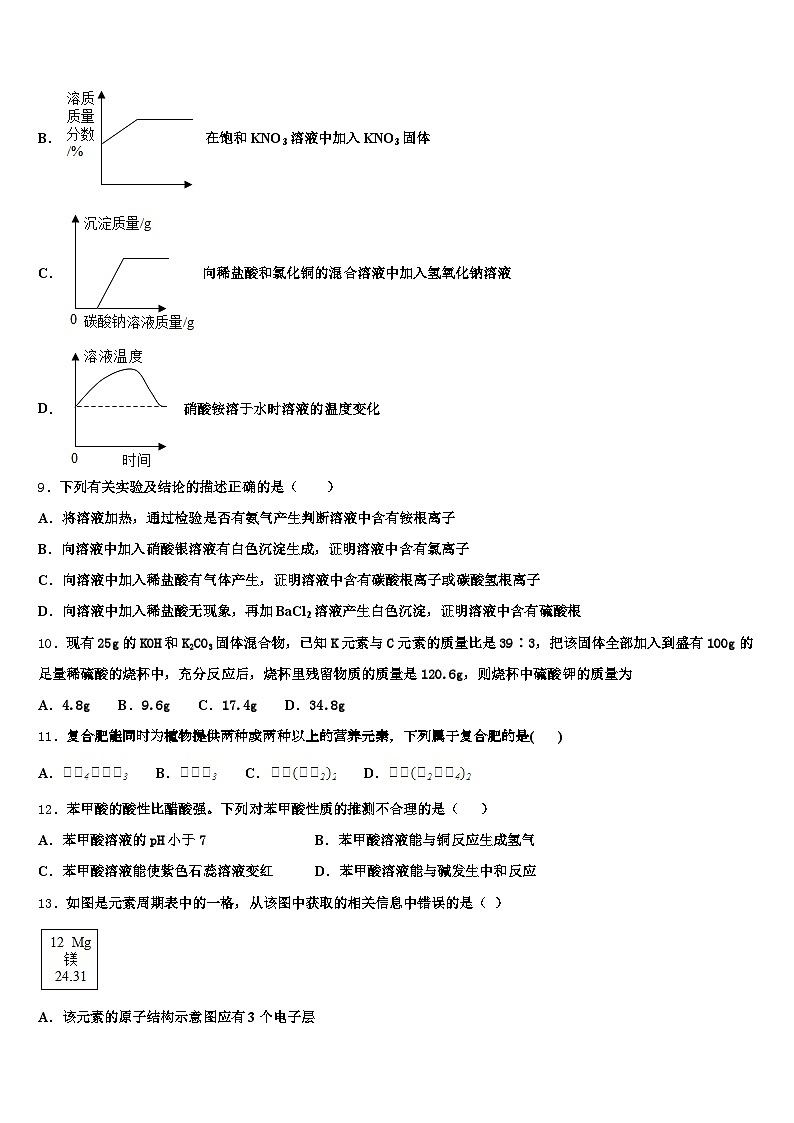 2026年新疆维吾尔自治区塔城地区中考适应性考试化学试题（含答案解析）第3页