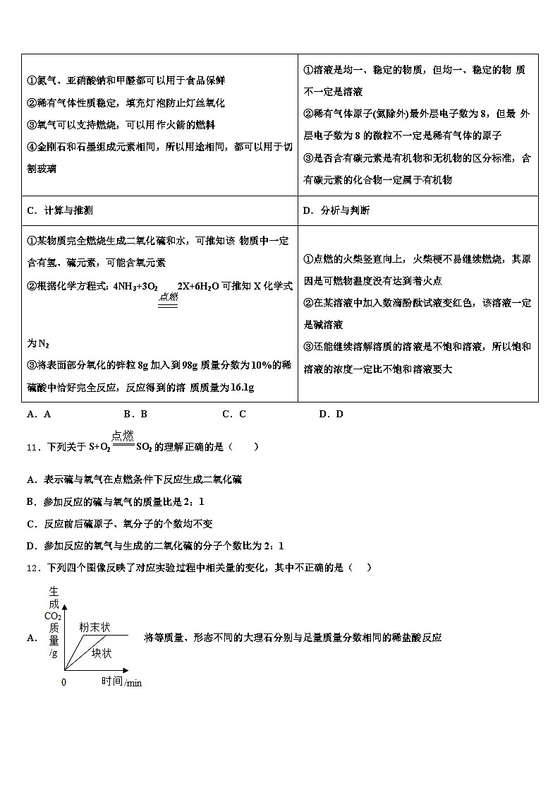 宜宾市2026年中考化学最后冲刺浓缩精华卷（含答案解析）第3页