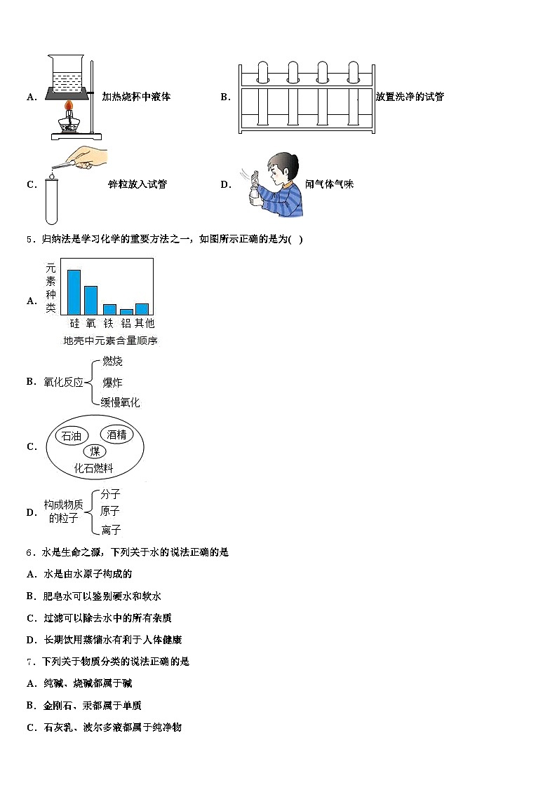 2026届宁波市中考考前最后一卷化学试卷（含答案解析）第2页