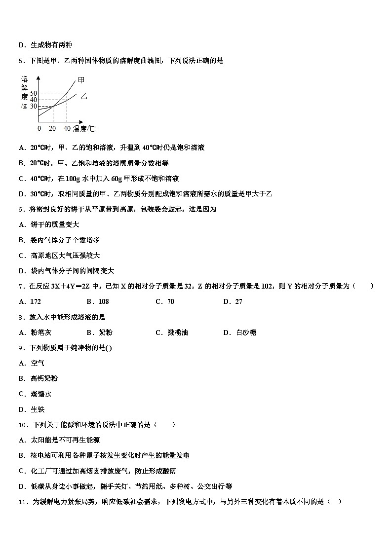 2025-2026学年青海省西宁市中考化学全真模拟试题（含答案解析）第2页