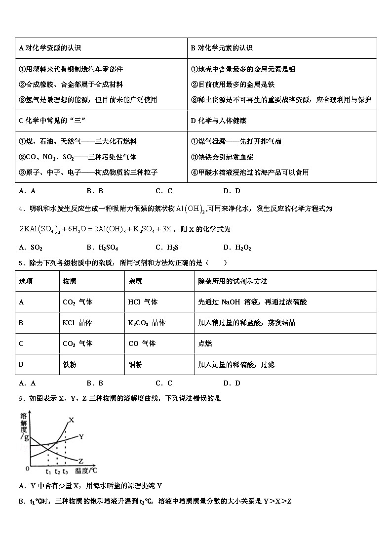 2026届吉林省松原市中考三模化学试题（含答案解析）第2页