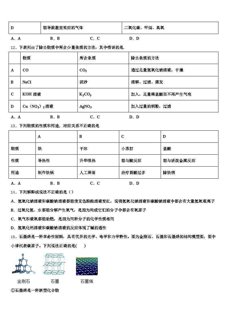 陕西省汉中市2025-2026学年中考三模化学试题（含答案解析）第3页