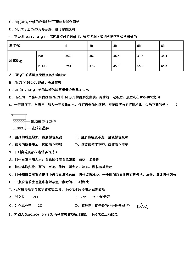 2026年甘肃省兰州市中考冲刺卷化学试题（含答案解析）第2页