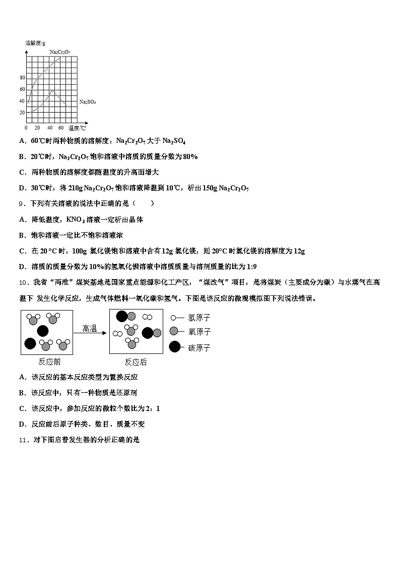 2026年甘肃省兰州市中考冲刺卷化学试题（含答案解析）第3页