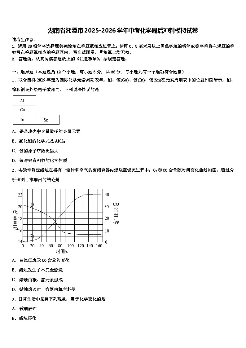 湖南省湘潭市2025-2026学年中考化学最后冲刺模拟试卷（含答案解析）第1页