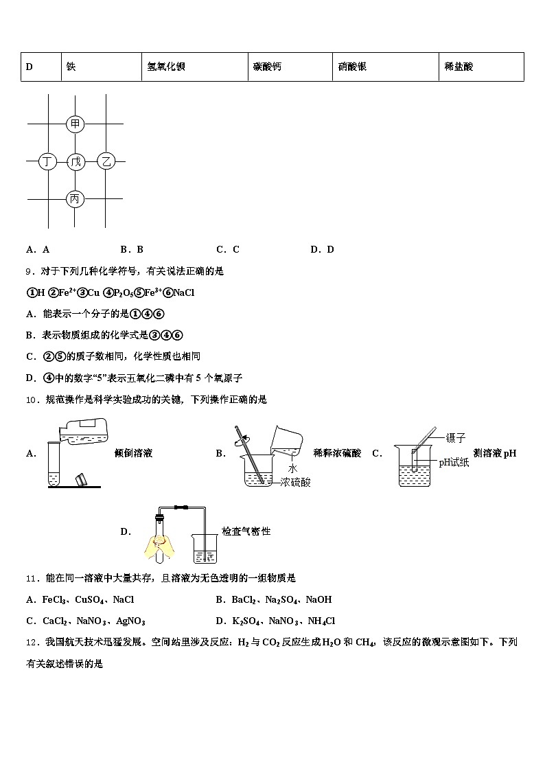 2026届河北省廊坊市中考化学模拟精编试卷（含答案解析）第3页