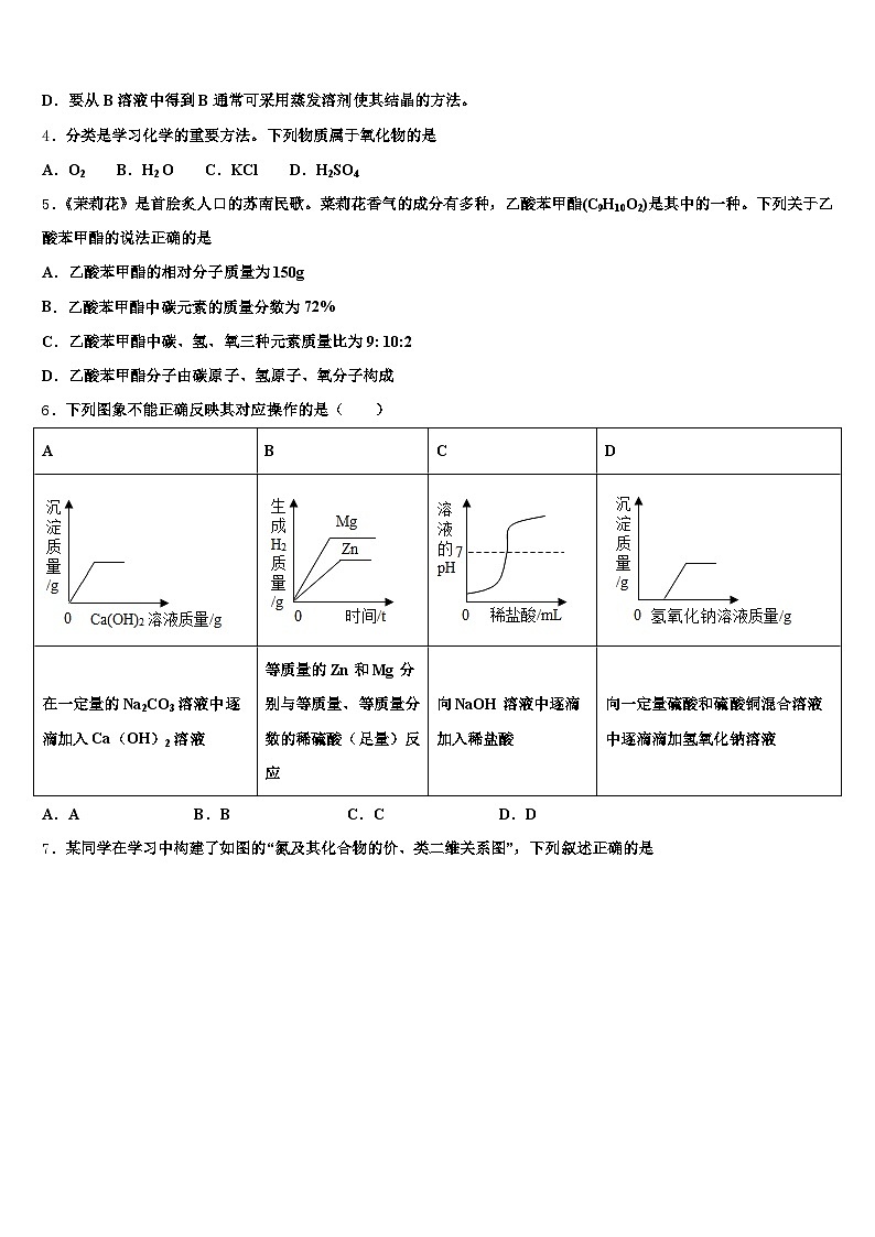 2026届江苏省泰州市中考化学最后一模试卷（含答案解析）第2页