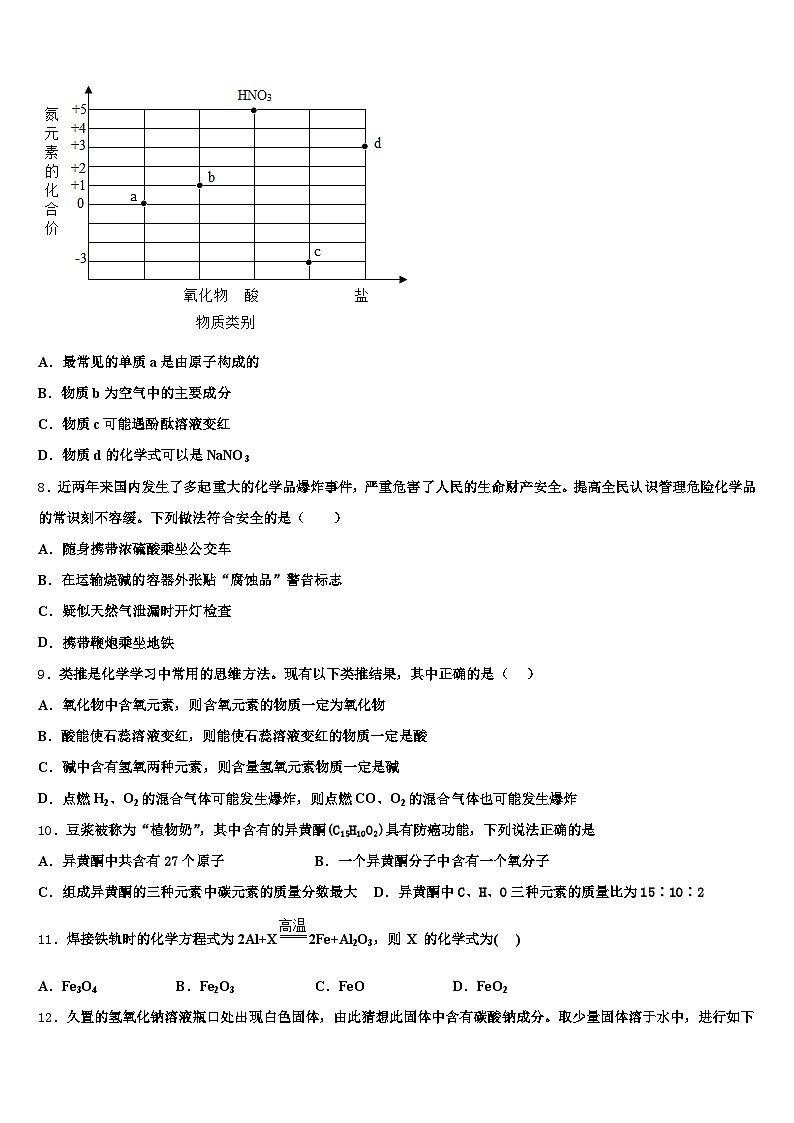 2026届江苏省泰州市中考化学最后一模试卷（含答案解析）第3页