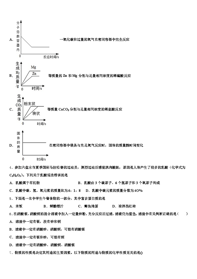 2026届甘肃省兰州市中考二模化学试题（含答案解析）第2页