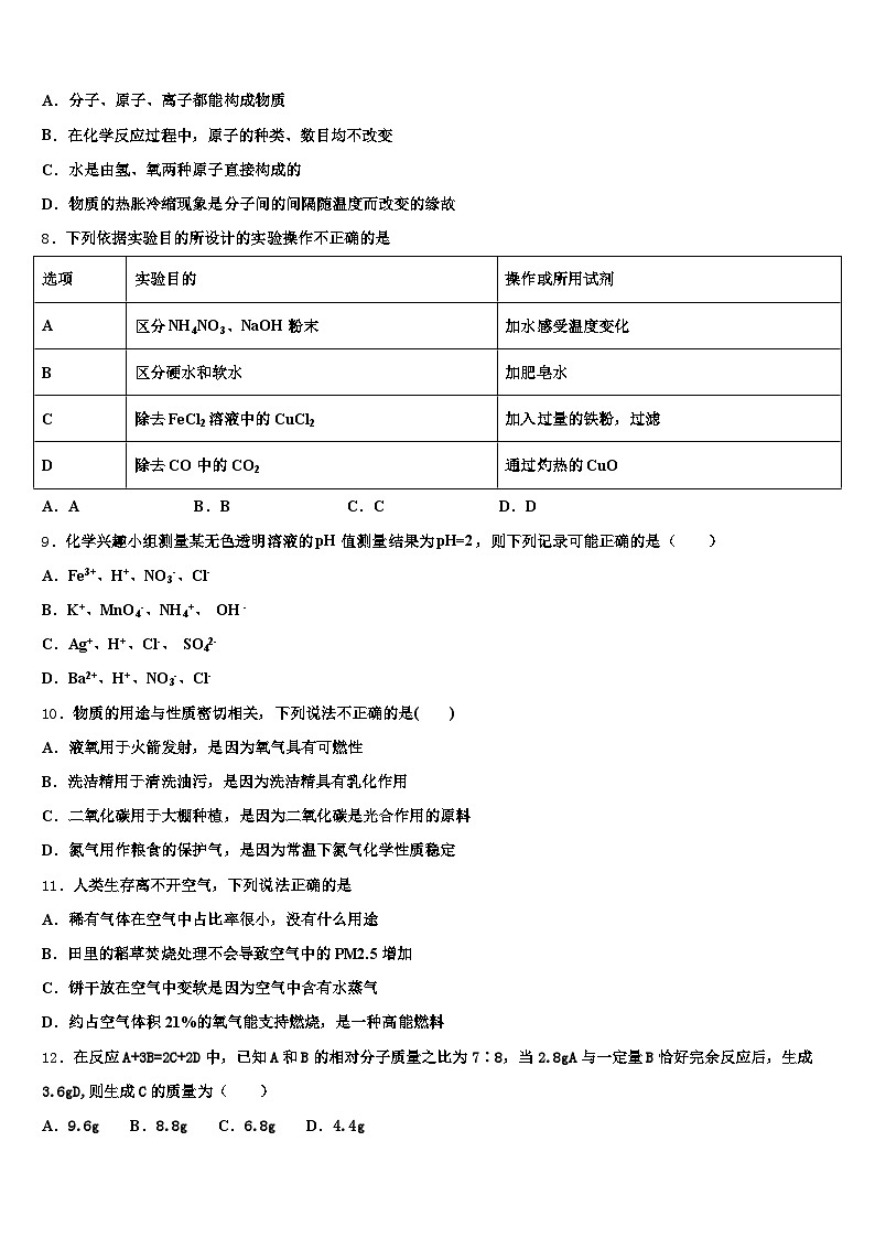 白城市2026年中考化学押题卷（含答案解析）第2页