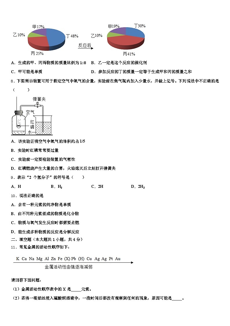 2026届辽宁省阜新市中考化学模拟试题（含答案解析）第2页