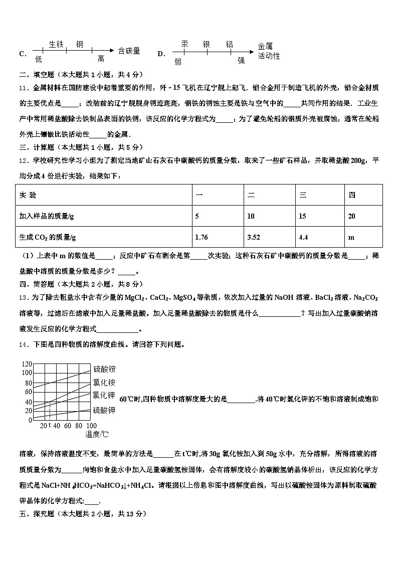 安徽省安庆市2026年中考考前最后一卷化学试卷（含答案解析）第3页