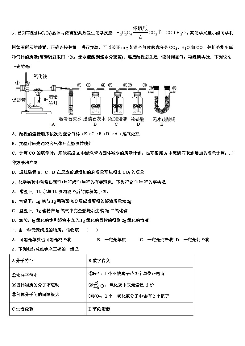 2026届云南省西双版纳傣族自治州中考化学仿真试卷（含答案解析）第2页