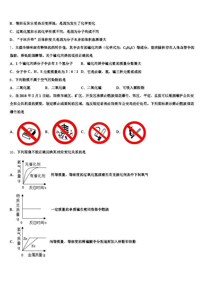 广东省深圳市2026年中考冲刺卷化学试题（含答案解析）第2页