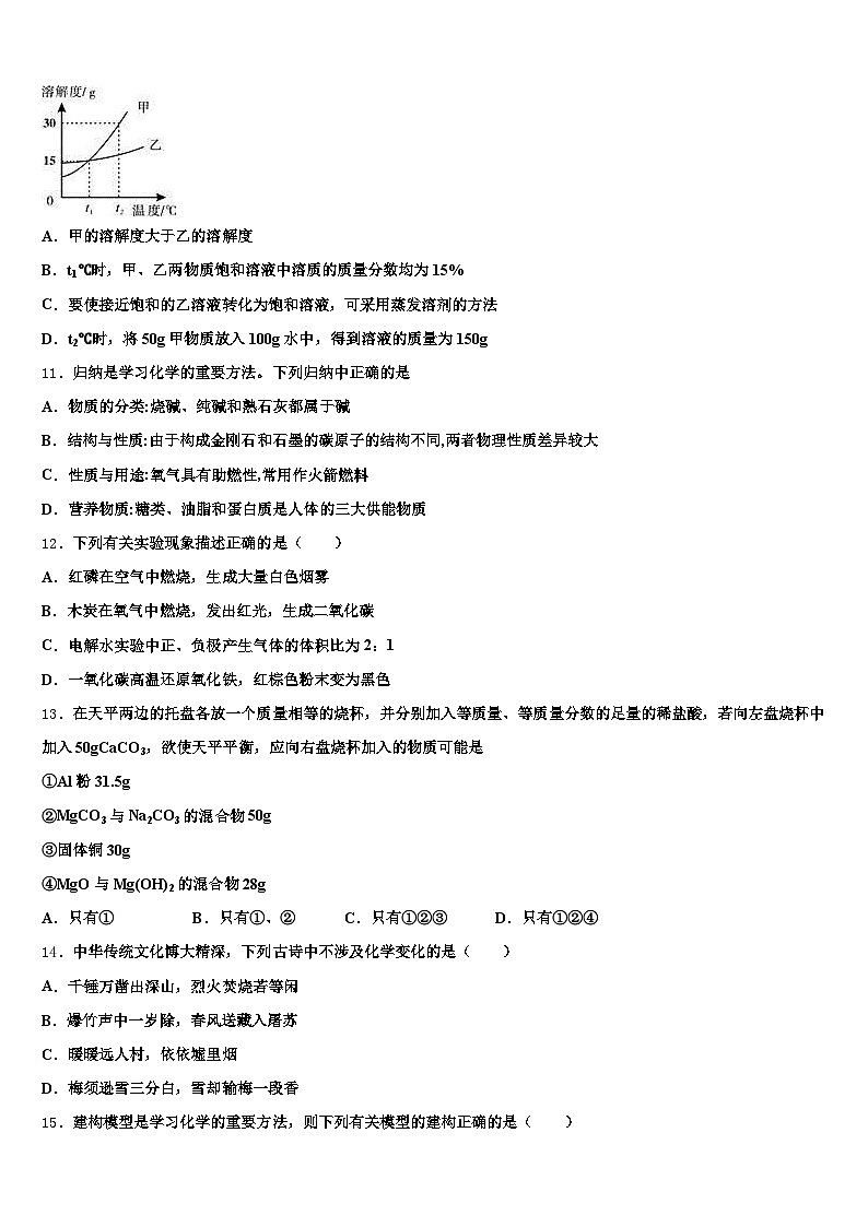 云南省普洱市2026年中考化学考前最后一卷（含答案解析）第3页