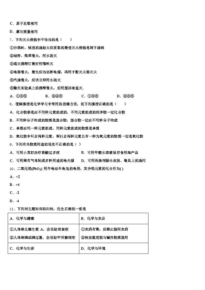 2025-2026学年山西省吕梁市中考一模化学试题（含答案解析）第2页