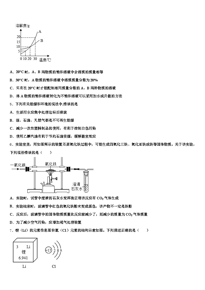 2026届盐城市中考化学考试模拟冲刺卷（含答案解析）第2页