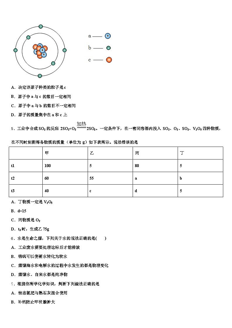 2026年清远市中考化学最后冲刺浓缩精华卷（含答案解析）第2页