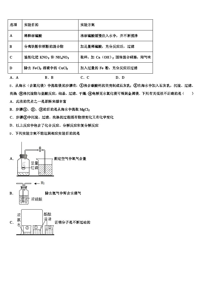 2026年广东省东莞市中考考前最后一卷化学试卷（含答案解析）第3页