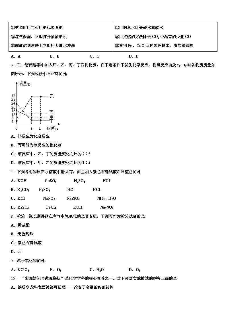 浙江省丽水市2026年中考化学模拟预测试卷（含答案解析）第2页