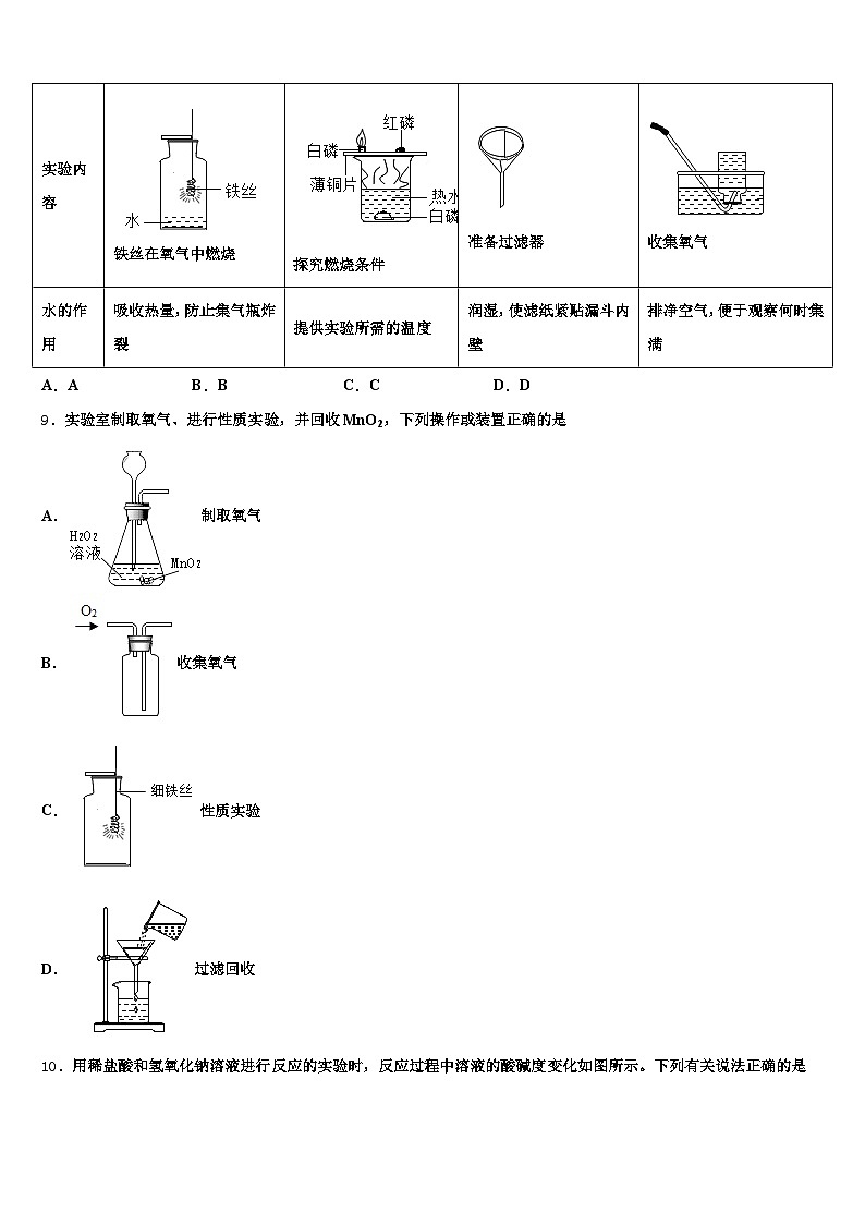 2026届四川省宜宾市中考化学押题试卷（含答案解析）第3页