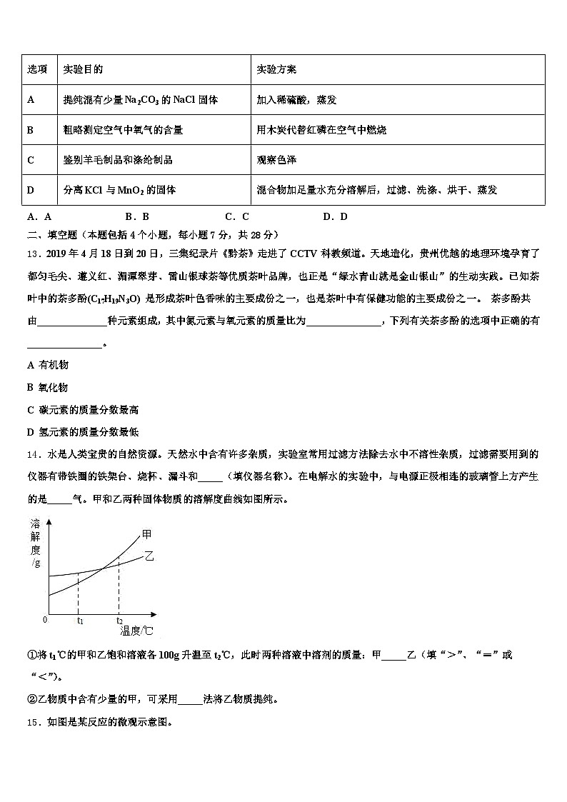 2025-2026学年陕西省榆林市初中化学毕业考试模拟冲刺卷（含答案解析）第3页