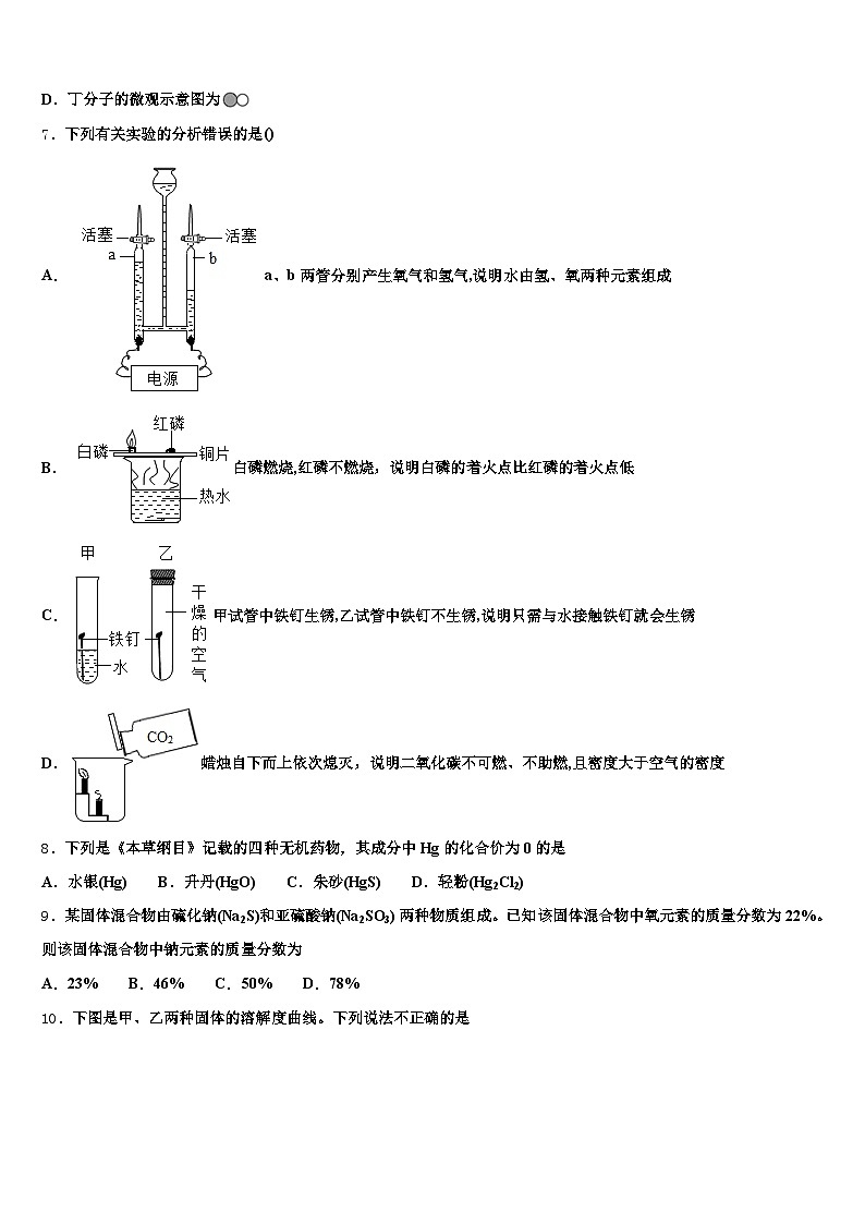 2026届浙江省绍兴市中考化学押题卷（含答案解析）第2页