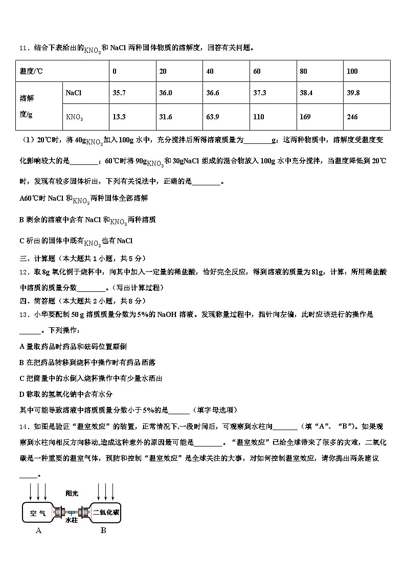 2026届重庆市中考三模化学试题（含答案解析）第3页