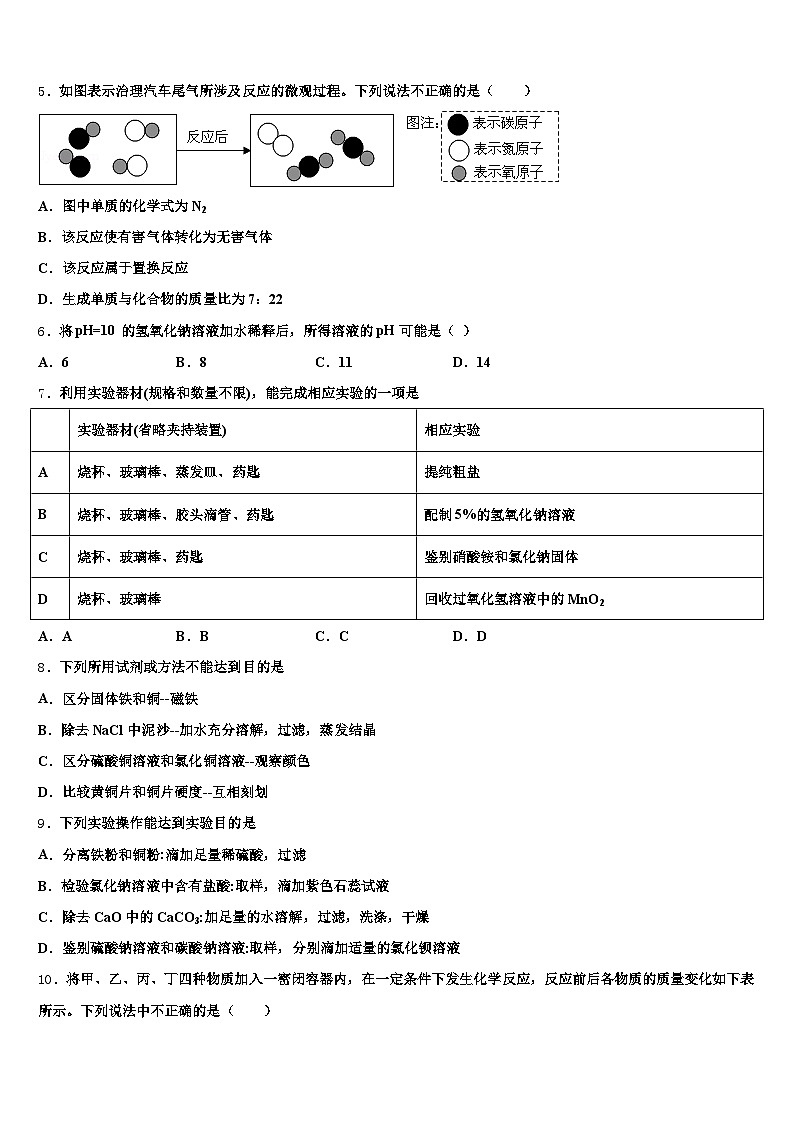 2026届珠海市中考化学模拟预测题（含答案解析）第2页