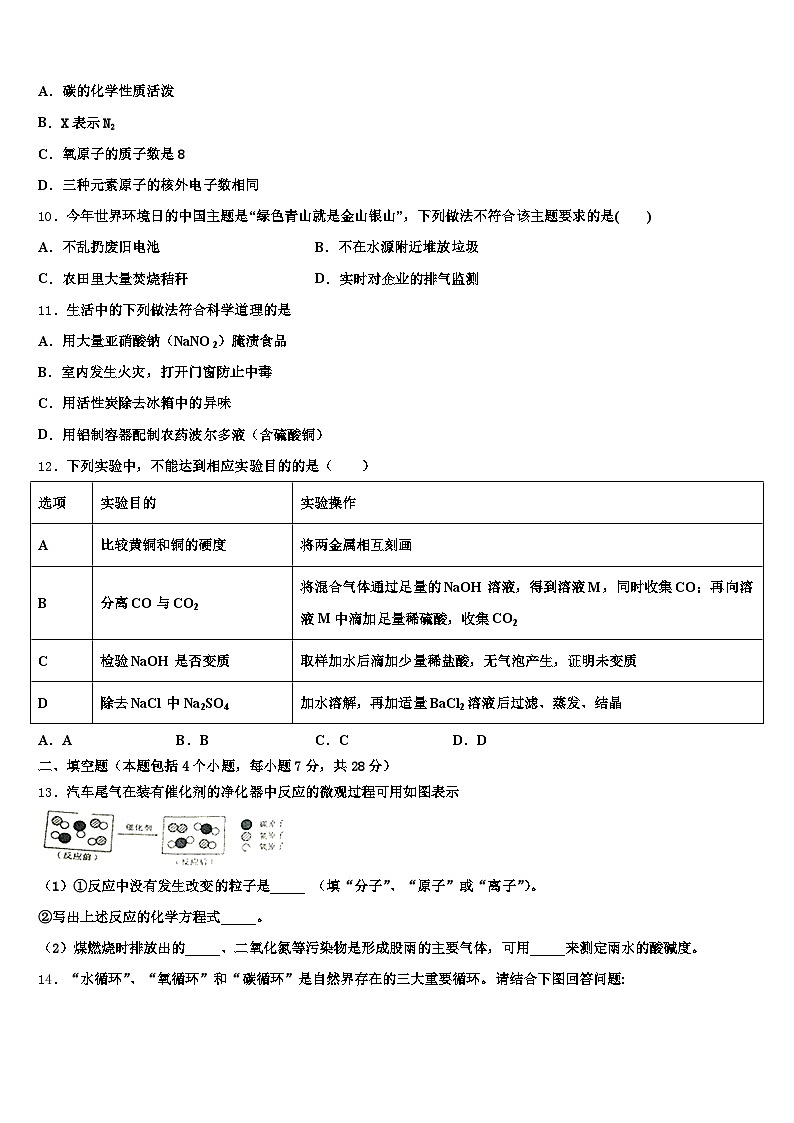2026届四川省眉山市中考联考化学试卷（含答案解析）第3页