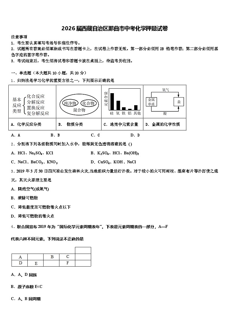 2026届西藏自治区那曲市中考化学押题试卷（含答案解析）第1页